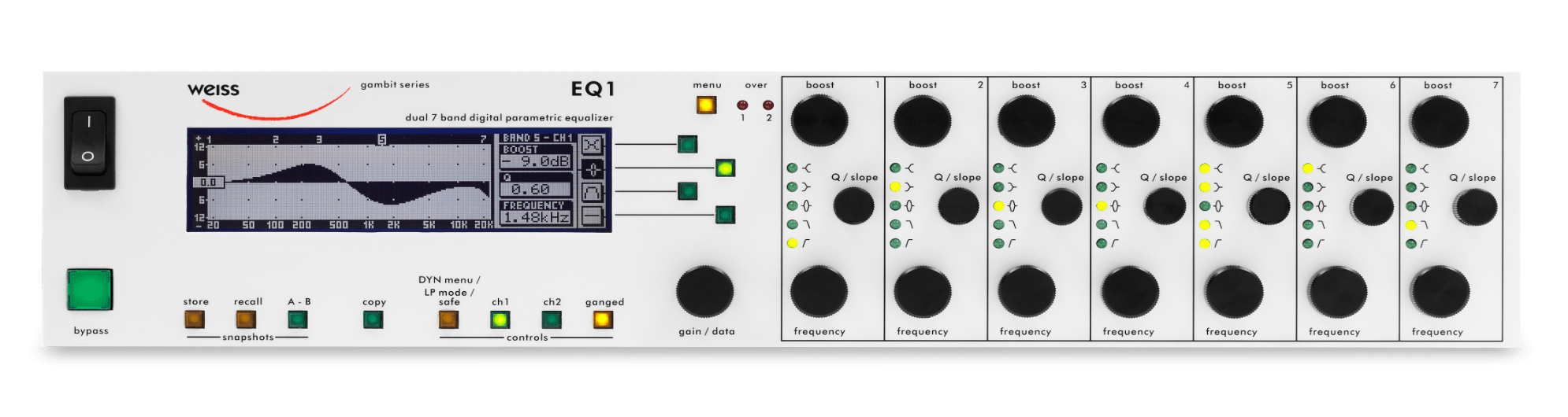 Weiss - Pro Audio - EQ 1 - Front